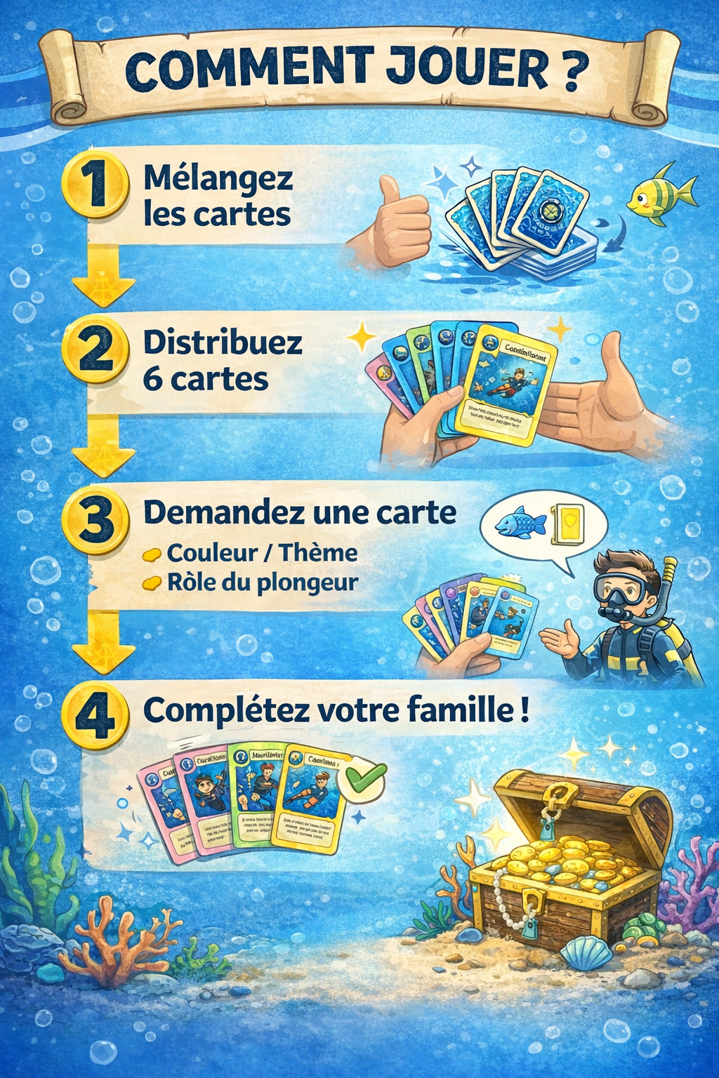 Ma Famille Plonge – Apprends la plongée en jouant